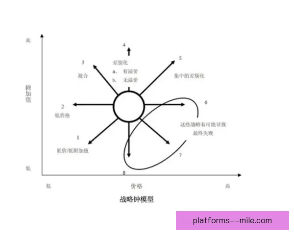 从德甲数据透视穆西亚拉的全面进化与核心价值技术与战术意义解析