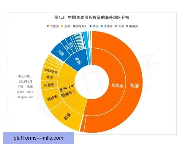 欧洲中下游球队逐渐沦为顶级豪门卫星俱乐部的现象与背后资本版图解析