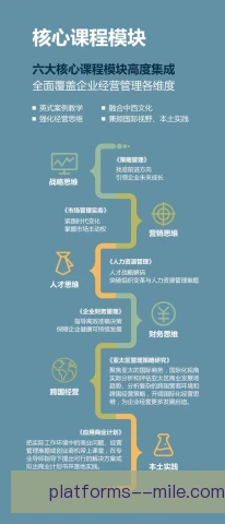 某经纪人突破成长瓶颈：从单打独斗到团队操盘手